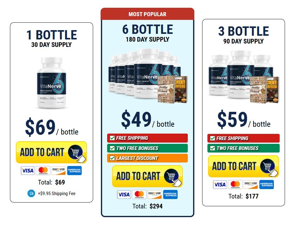 VitaNerve6 best price